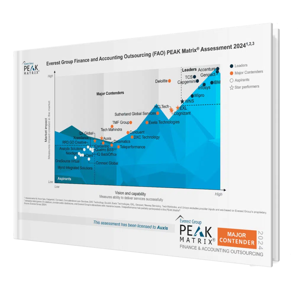 Everest Group PEAK Matrix® for Finance Accounting Outsourcing FAO Services 2024 Assessment mockup