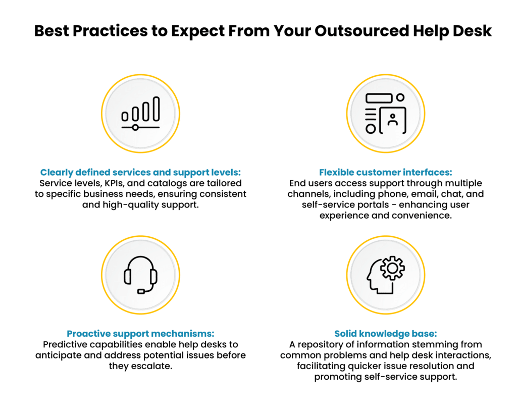 8 Outsourcing Benefits HDO Chart 1