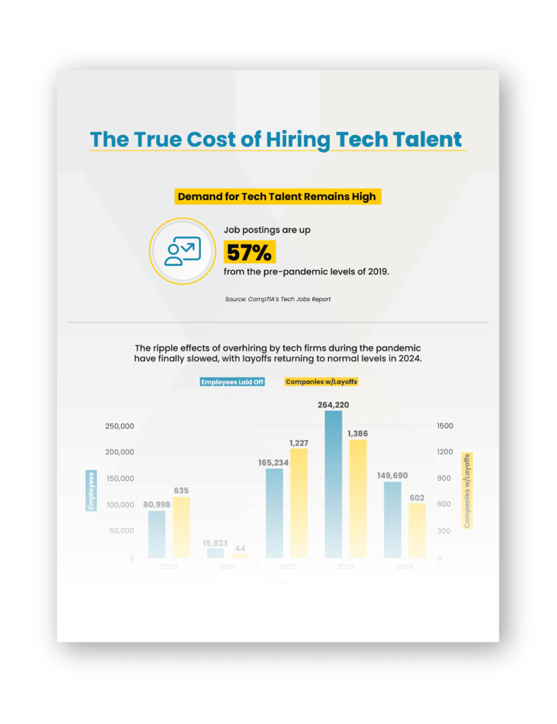 The True Cost of Hiring Tech Talent_booklet